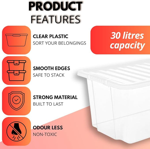 Product features of clear plastic containers with text on a white background