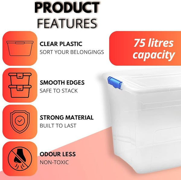 Product features of clear plastic containers with text on a white background