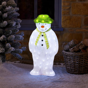 Decorative snowman with a green hat and scarf in front of a stone fireplace.