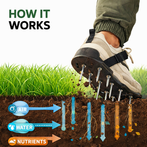 Garden Lawn Aerator Spike Shoes for Grass Aeration & Healthy Lawn Care