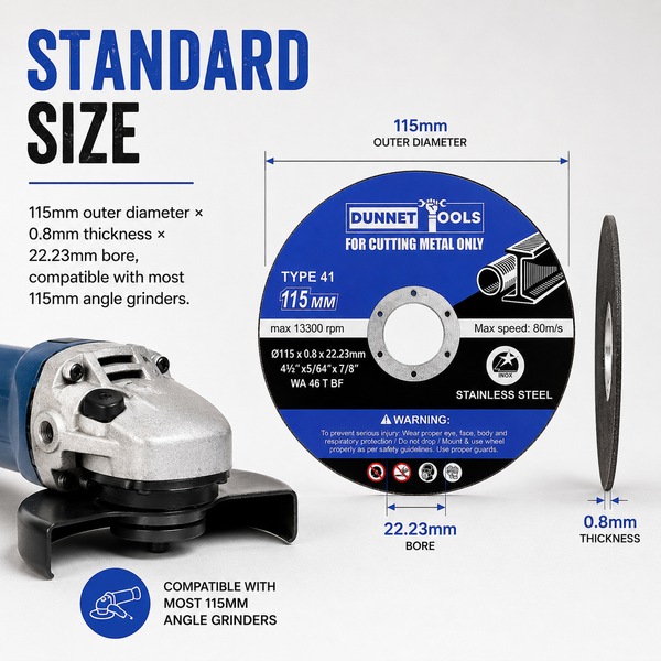 Dunn Tool Type 41 115mm angle grinder cutting wheel shown with dimension callouts, compatibility text, and a partial angle grinder for context on a light gray background.