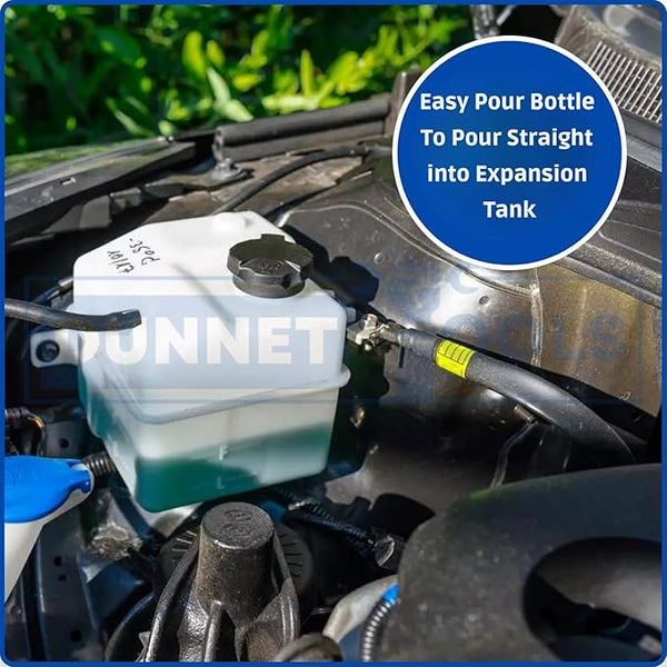 Car engine with a Sunnet windshield washer fluid bottle being poured into the expansion tank.