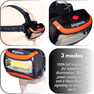 LED camping headlamp with elastic headband