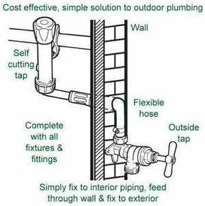Garden hose connector and outdoor tap kit