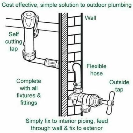 Garden hose connector and outdoor tap kit