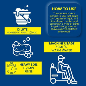Floor cleaning solution for tiles and wood