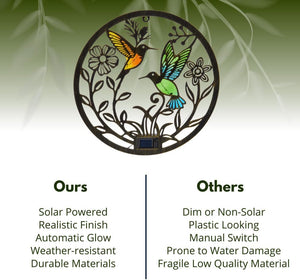 Warm white LED solar wall light for garden décor.