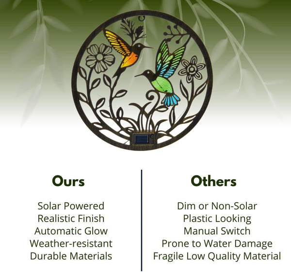 Warm white LED solar wall light for garden décor.