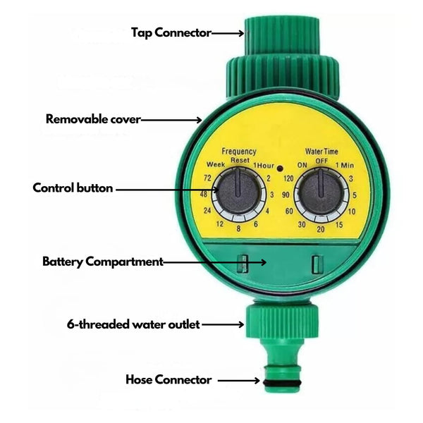 Water saving hose timer attached to outdoor faucet