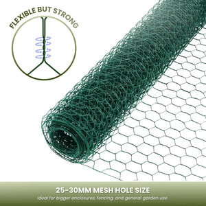 Chicken coop fencing mesh