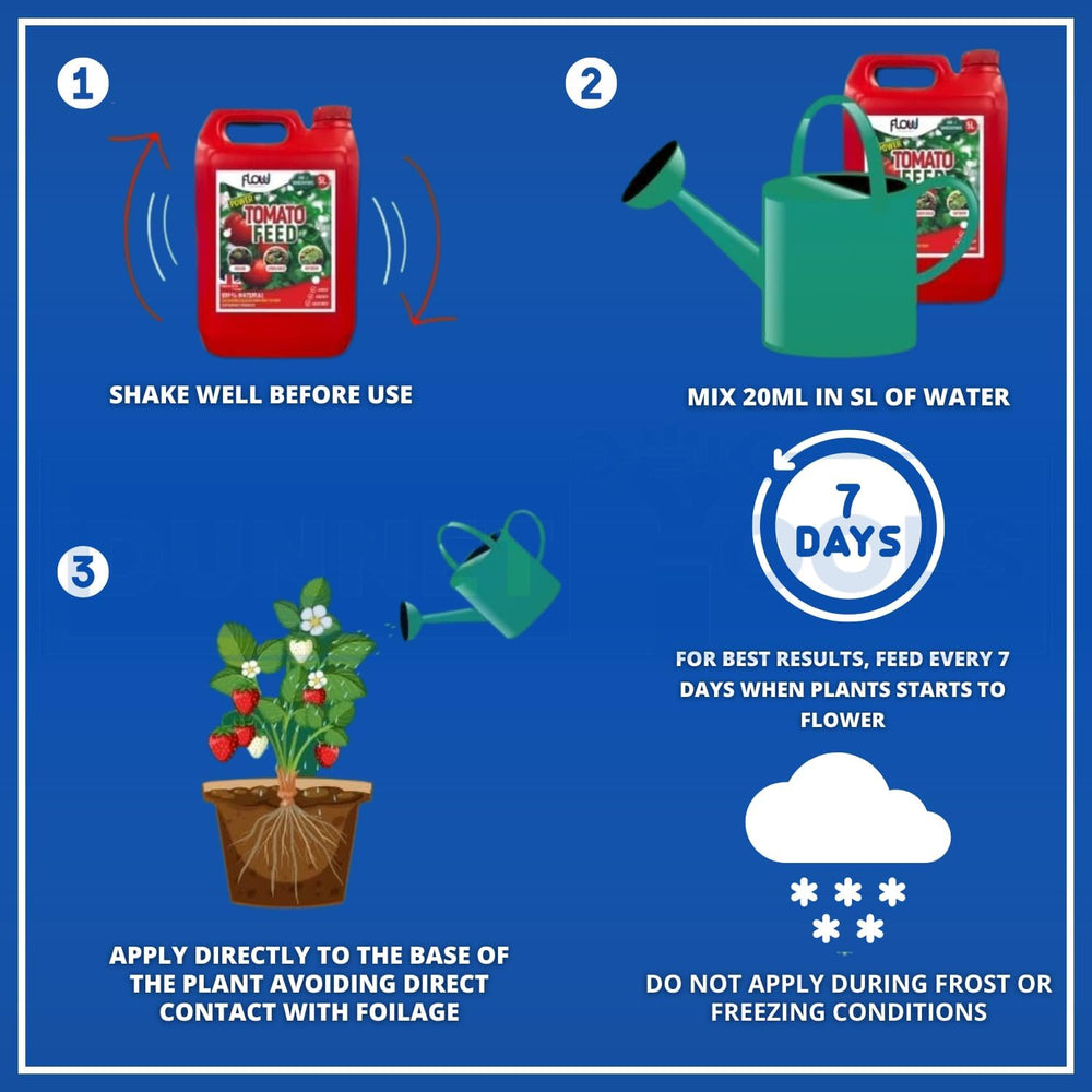 One litre tomato feed concentrate bottle