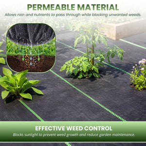 Heavy duty ground fabric positioned beneath decking