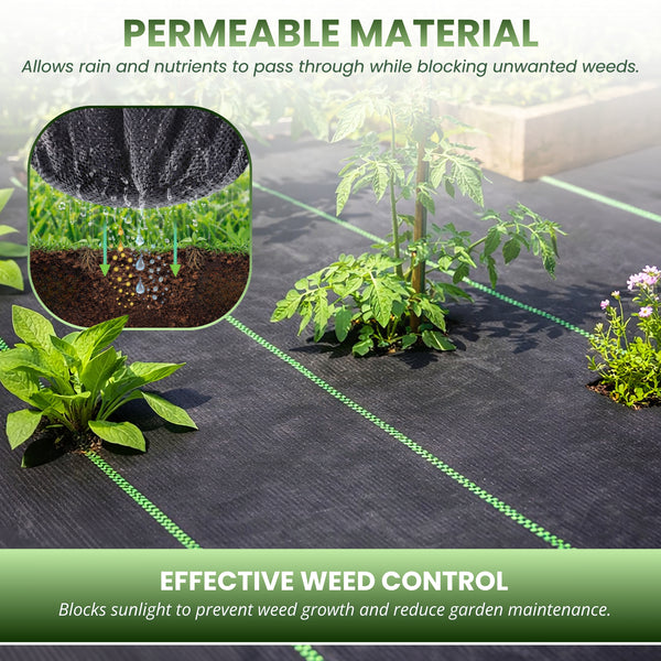 Heavy duty ground fabric positioned beneath decking