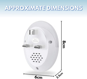 Electronic pest control device for indoor rodent management