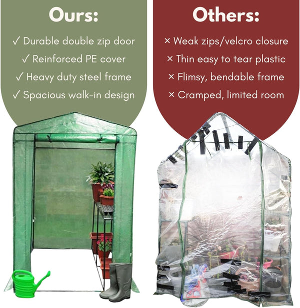 Polythene walk-in greenhouse shown in outdoor garden