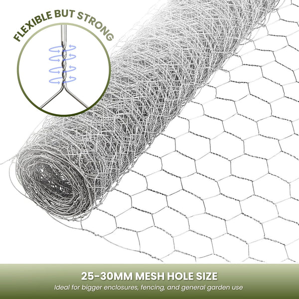 Chicken wire mesh with cable ties