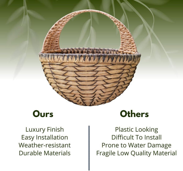 Decorative wicker effect wall planter