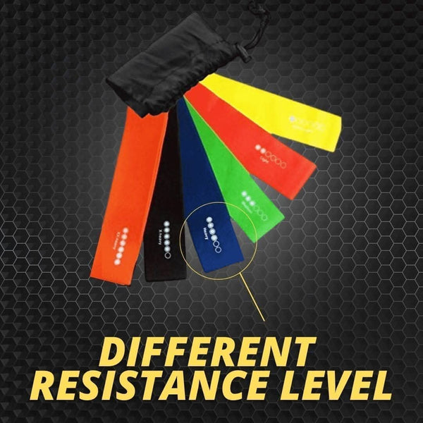 Fitness loop bands for arms legs and glutes