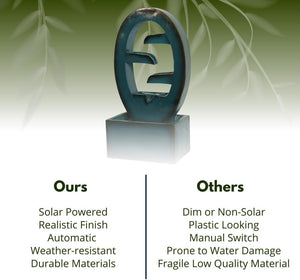 Tiered resin solar waterfall fountain.