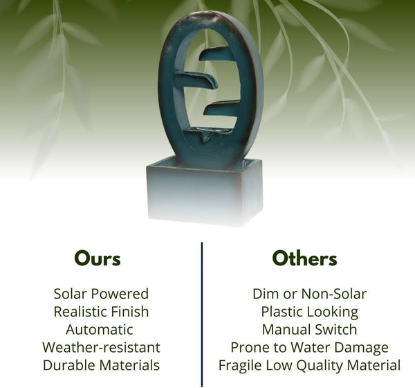 Tiered resin solar waterfall fountain.