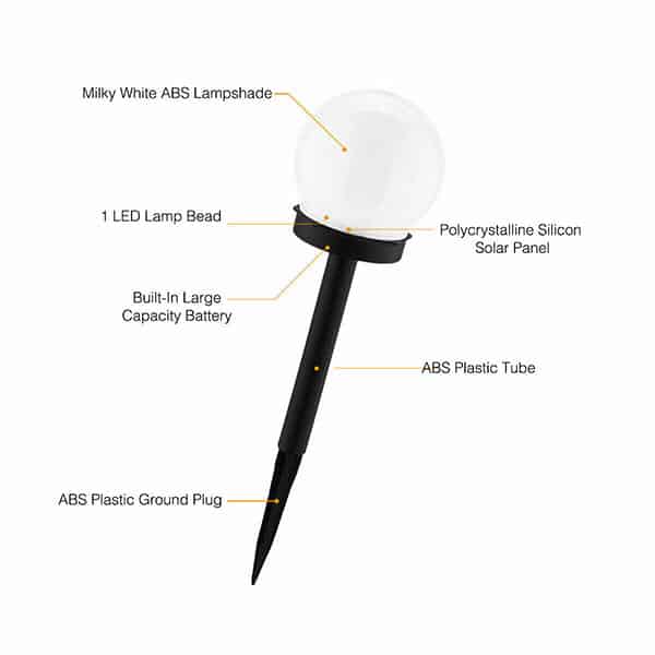 Outdoor globe stake lighting for garden parties