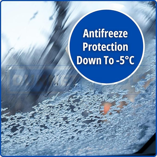 Antifreeze protection label on a cold surface with text 'Antifreeze Protection Down To -5°C'.