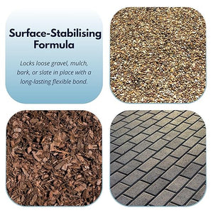 Rock glue for loose garden gravel