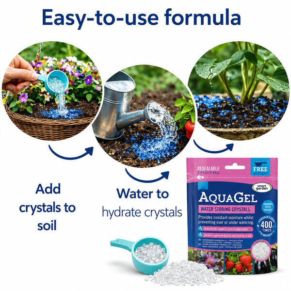 Water storing crystals for garden plants